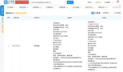 華錄百納業(yè)務擴張 新增廣播電視節(jié)目制作，拓展內容生態(tài)版圖