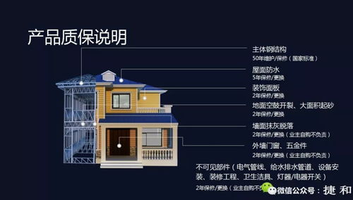 農村29萬建輕鋼別墅 3D噴筑實心墻體堅不可摧，未來建房主流之選